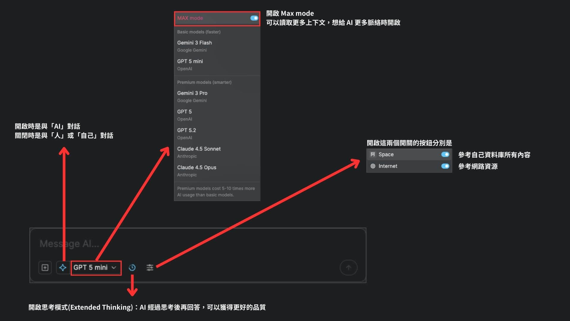 Heptabase AI Chat 介面教學圖，顯示開啟星星為與 AI 對話並可切換 Extended Thinking 與 MAX mode 的設定，適用於 Heptabase AI Chat 介面教學。 