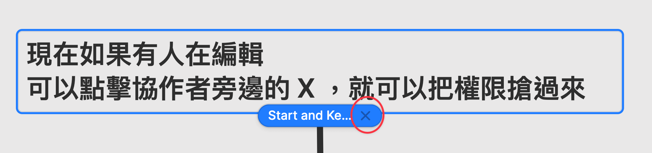 Heptabase 共同編輯鎖定機制示意圖，顯示點擊協作者名稱旁的 X 按鈕以搶佔卡片編輯權限。