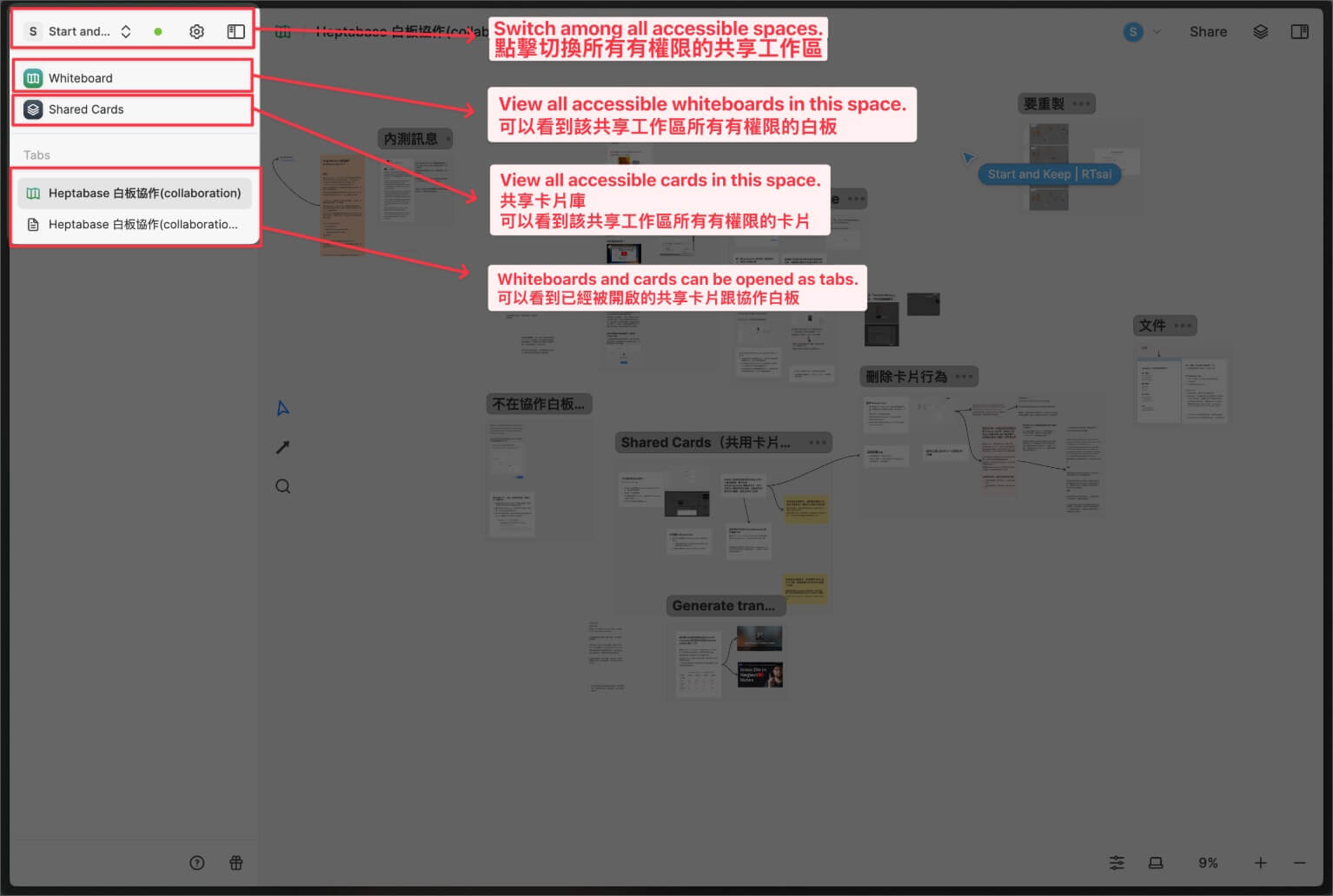 Heptabase 協作介面說明側邊欄各項功能，包含切換共享工作區、查看共享白板、卡片庫以及分頁標籤。