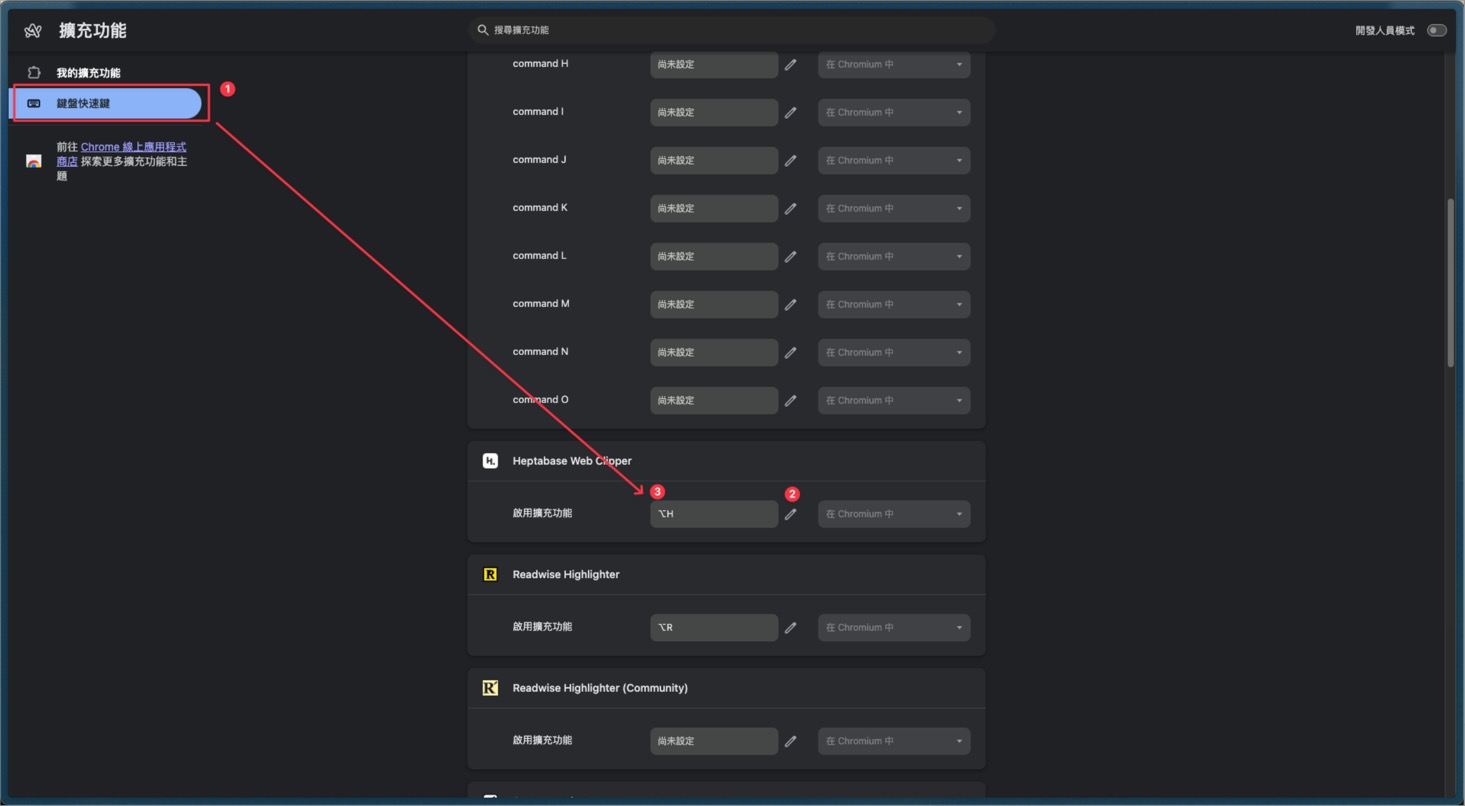瀏覽器擴充功能快捷鍵設定頁面截圖，左側紅框 1 標示「鍵盤快速鍵」，右側紅框 2、3 標示出 Heptabase Web Clipper 啟用擴充功能的快捷鍵輸入框。 