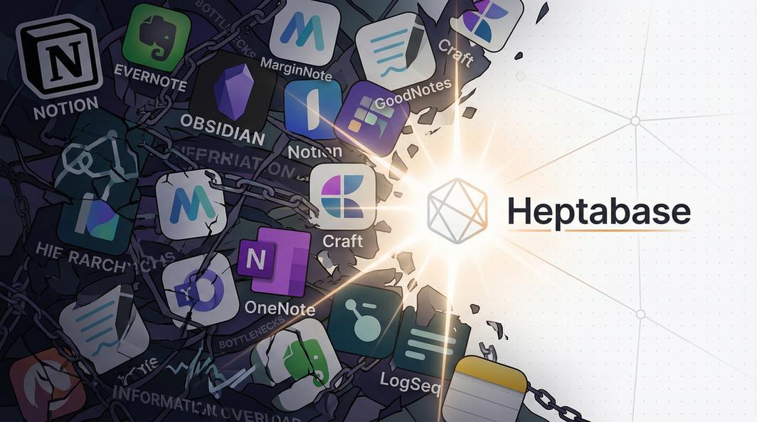 各大筆記工具被鎖鏈束縛,Heptabase 以白板式知識管理突破限制