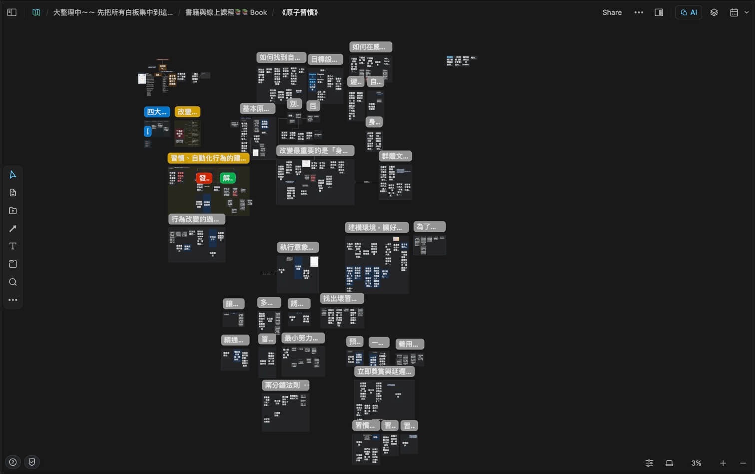 Heptabase 白板整理《原子習慣》的知識結構,用卡片節點展示習慣改變的各個面向